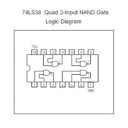 74LS38