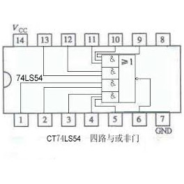 74LS54