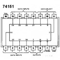 74LS151